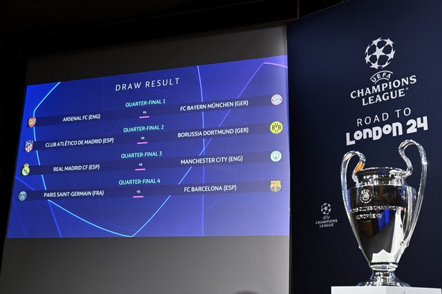 Chaveamento da Champions League 2023/24