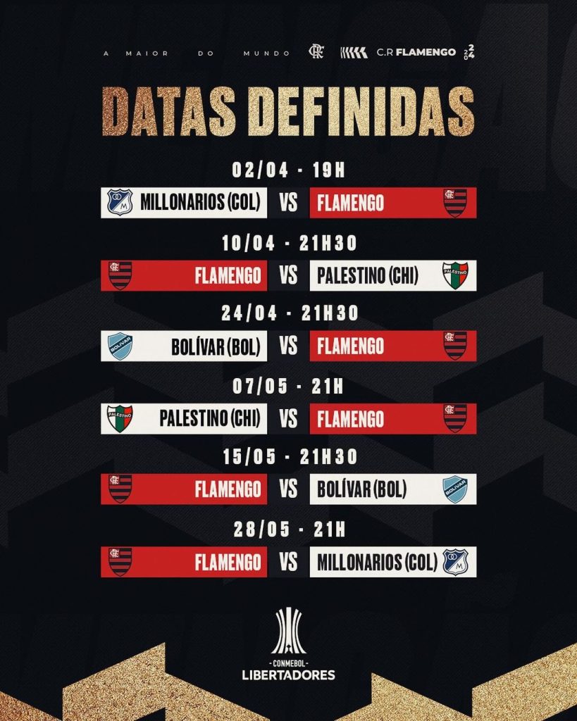 fase de grupo da libertadores flamengo 2024