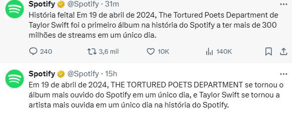 Publicação do Spotify parabenizando a cantora