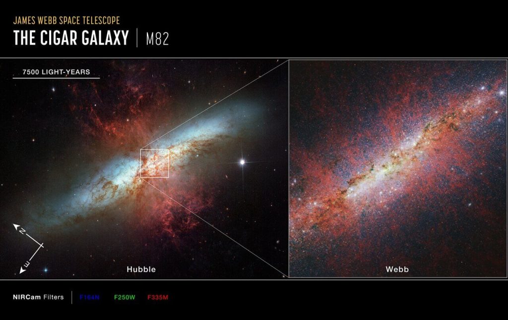 no Hubble e no Webb